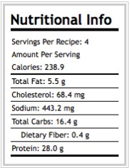 Nutrition_CrunchyChicken